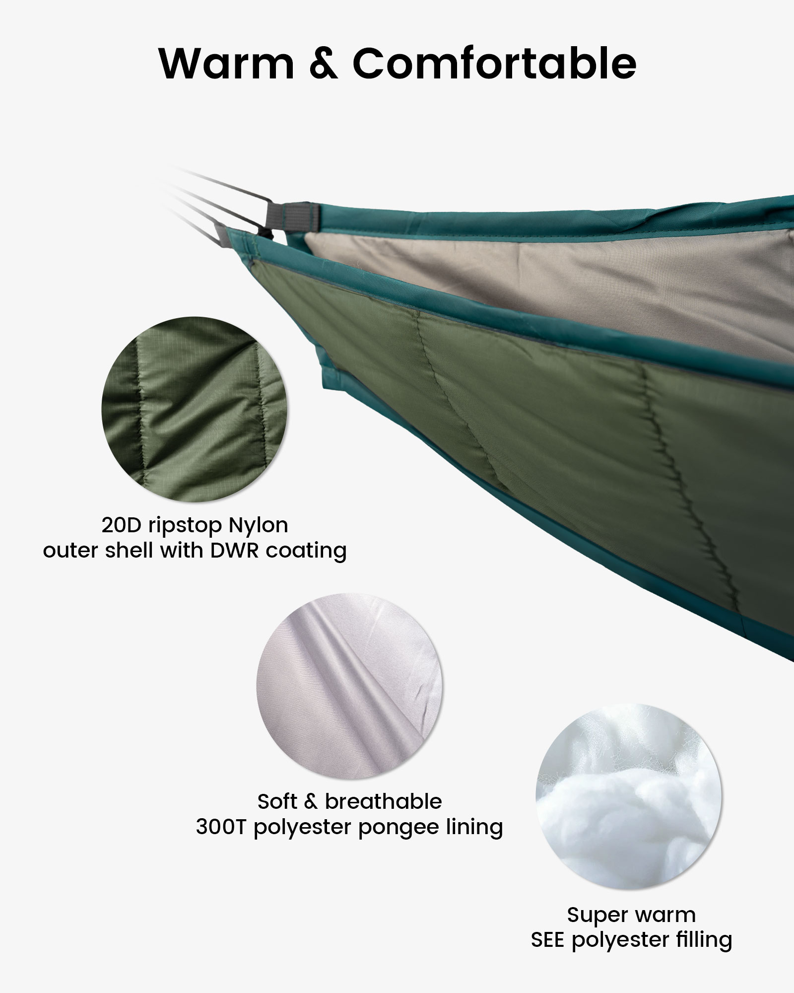 OneTigris Hafif Hamak Altı Yor - Travel Accessories Inc incelemesi ve fiyatı