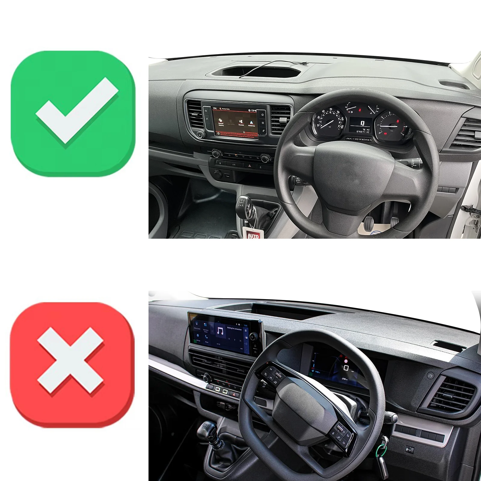 Peugeot Expert Traveller 2017- - Travel Accessories Car incelemesi ve fiyatı