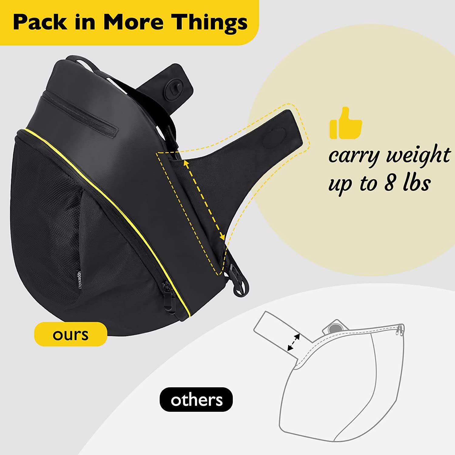 Bebek arabası saklama çantası  - Travel Accessories For 1 Year Old incelemesi ve fiyatı